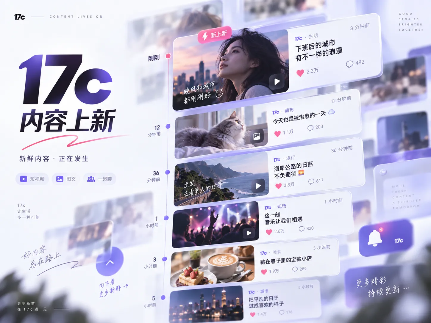 17c社区视频话题